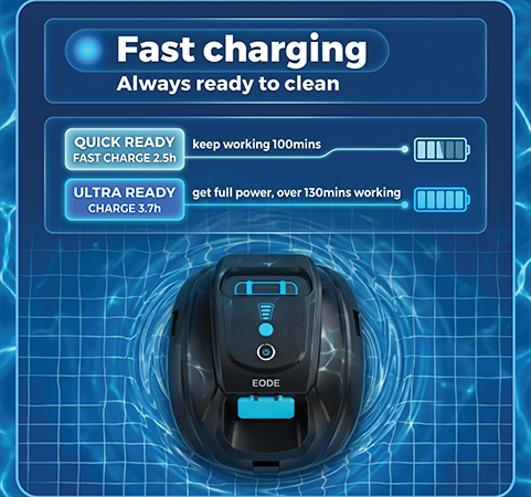 SP1 - Cordless Robotic Pool Cleaner, Pool Robot, Automatic Pool Vacuum for Floor Only Cleaning Flat Bottom Above Ground Pools up to 860 sq ft, 2.5 Hour Fast Charge, 120 Minute Run Time