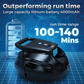SP1 - Cordless Robotic Pool Cleaner, Pool Robot, Automatic Pool Vacuum for Floor Only Cleaning Flat Bottom Above Ground Pools up to 860 sq ft, 2.5 Hour Fast Charge, 120 Minute Run Time
